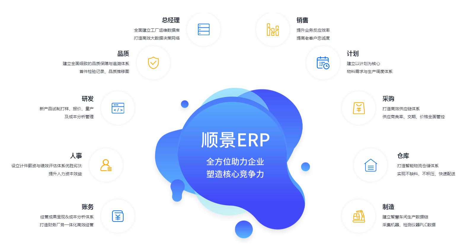 星空网页版登录页面入口-星空online(中国)
不稳定是什么原因?