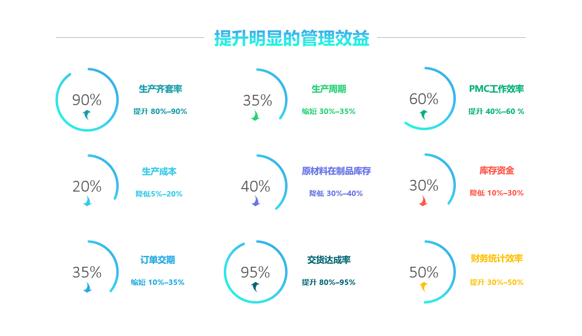 星空网页版登录页面入口-星空online(中国)
实施要注意什么?