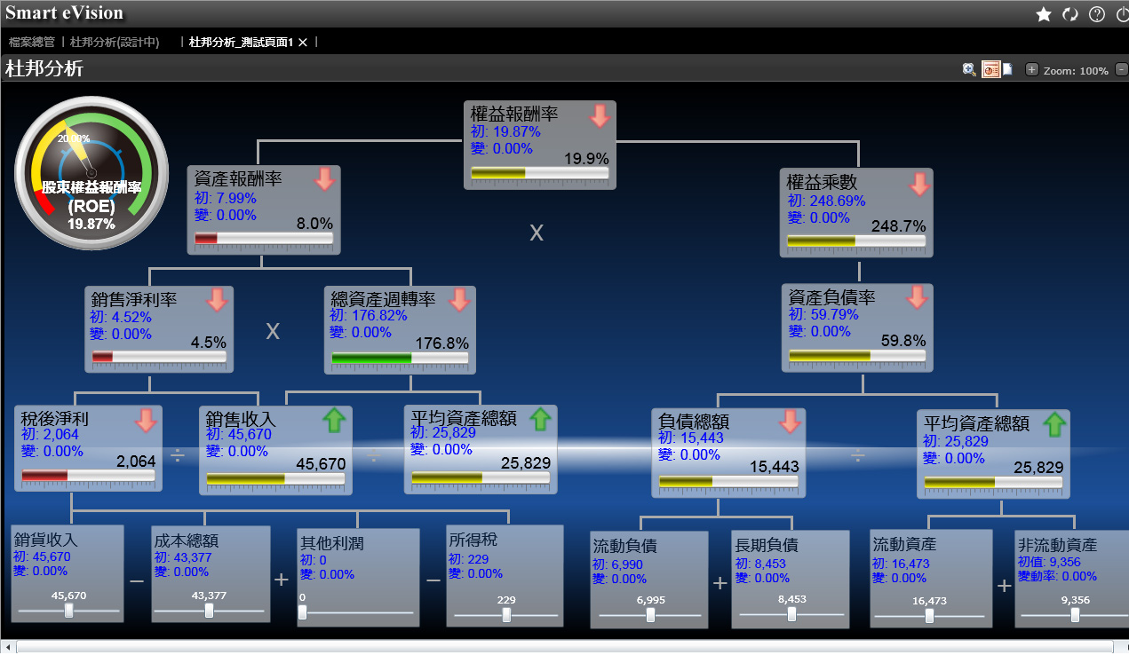 星空网页版登录页面入口-星空online(中国)
如何助力企业实现信息化管理?